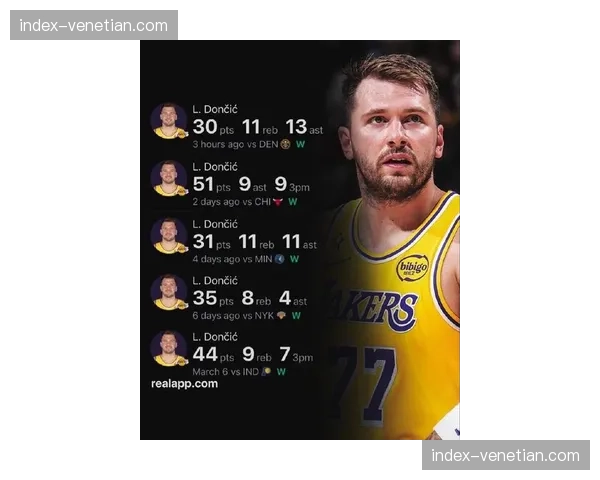 湖人首发进攻效率79.7联盟第五 东契奇里夫斯双核驱动流畅